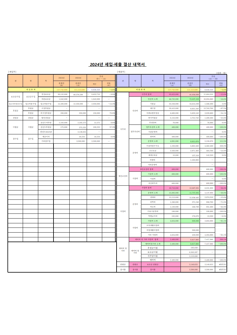 2024년도 세입.세출결산내역_2.jpg