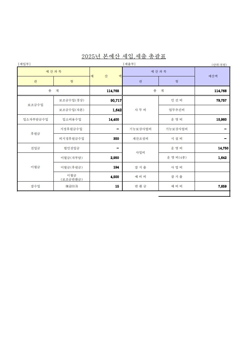 2025년도 예산서_1.jpg