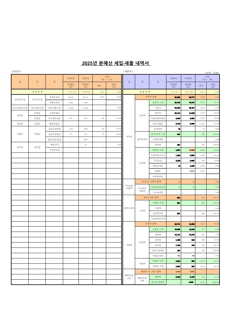 2025년도 예산서_2.jpg